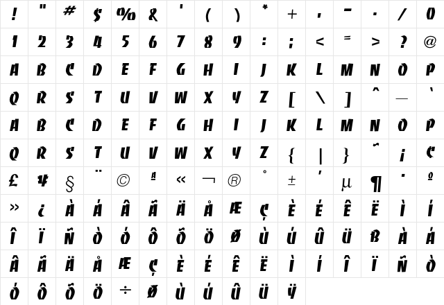 Banco Font  glyph index