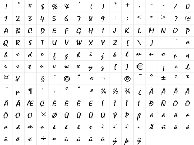 MysticWide Normal  glyph index