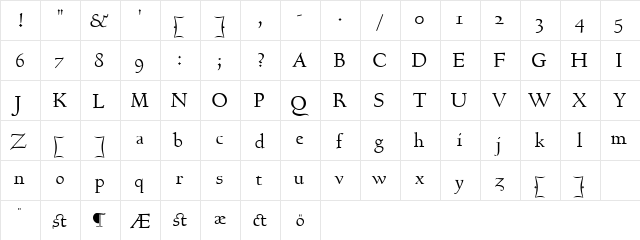 Goudy Hundred Regular  glyph index