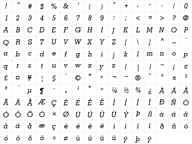 Memphis-Medium MediumItalic  glyph index