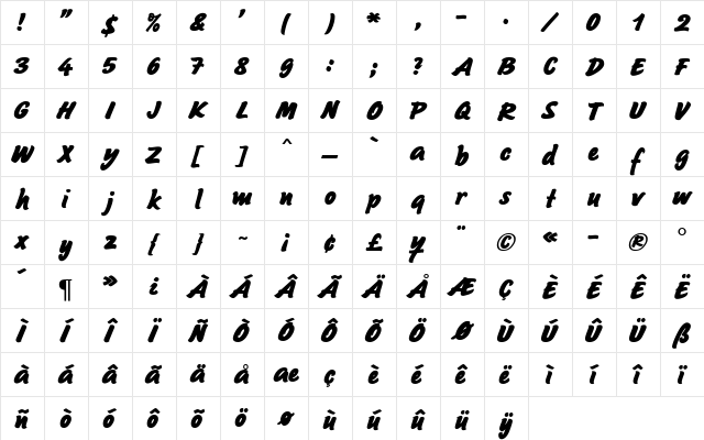 Sayer Script MN Black  glyph index