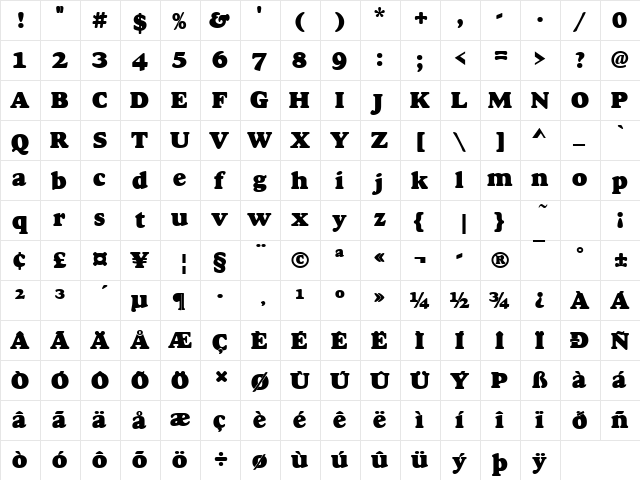 Goudy Becker Heavyface Poster Regular  glyph index