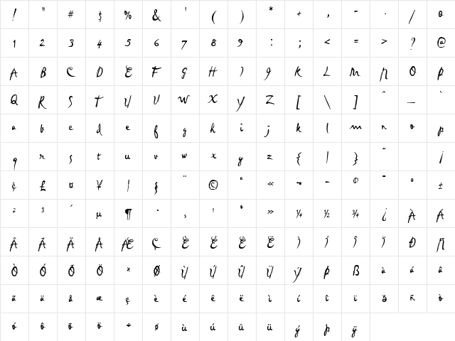 Zachery Regular  glyph index