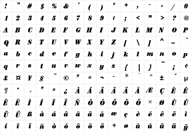 CenturyBookCdITC Ultra Italic  glyph index