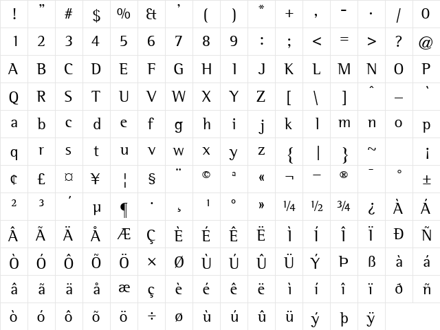 LibreSemiSerifSSK Regular  glyph index
