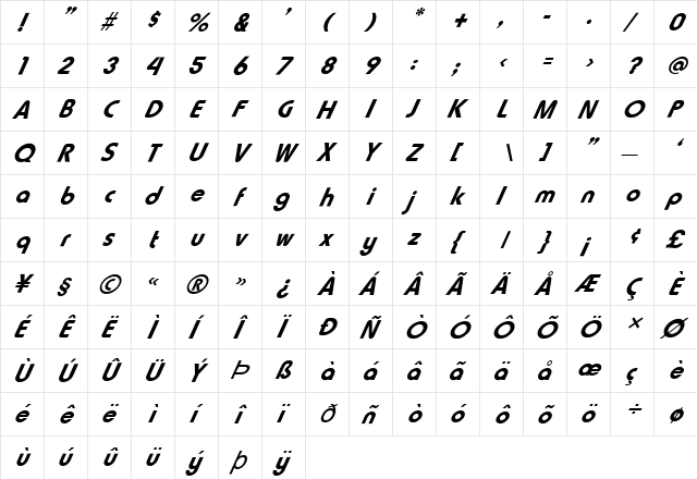 FZ BASIC 7 ITALIC Normal  glyph index
