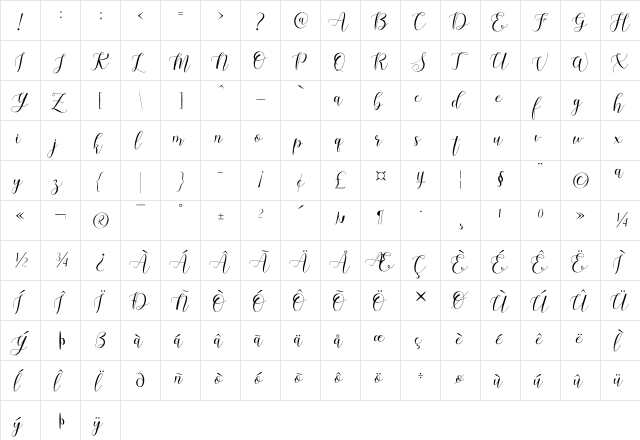 Machis Demo Regular  glyph index