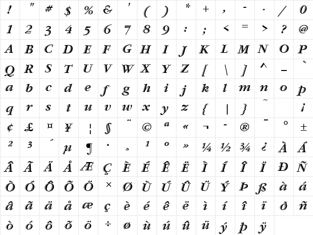 Garamond Htld ITC TT Italic  glyph index