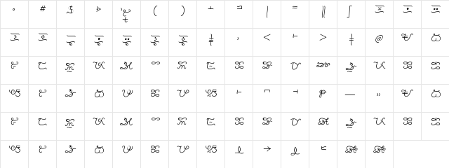 Maalong Tagalog 2 Linear Regular  glyph index