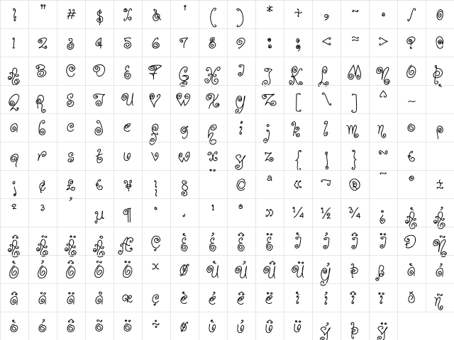 PinWheel Regular  glyph index