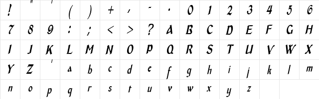 MiddleAgesCondensed Italic  glyph index