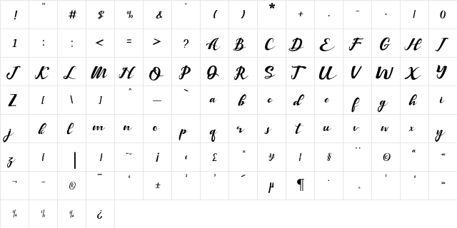 Balutteli Regular  glyph index