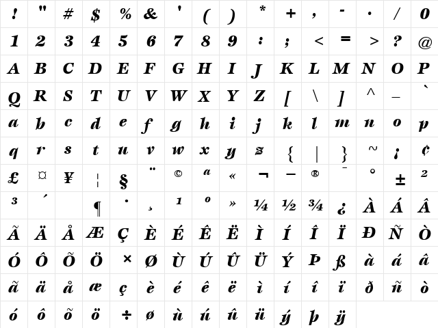 Esprit BlackItalic  glyph index