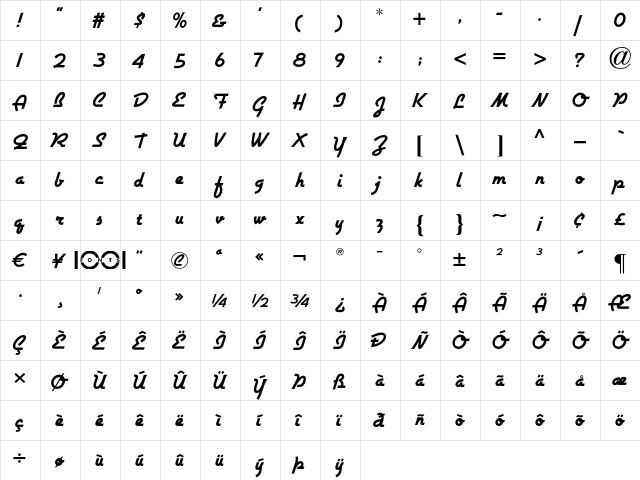 Airstream NF Regular  glyph index