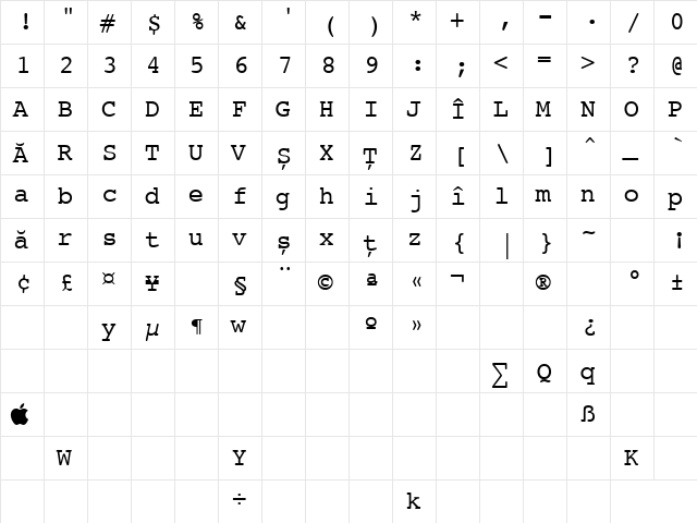 Ciula Regular  glyph index