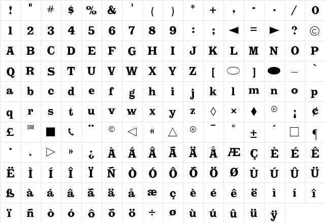 CgLatinBold Medium  glyph index