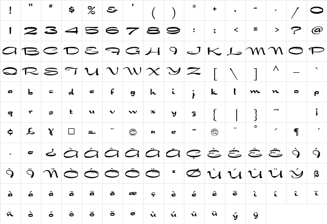 Dragonfly Regular  glyph index