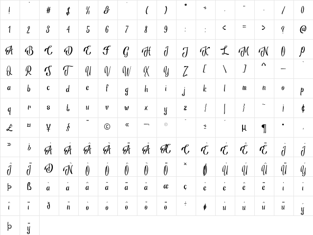 Ansagia Metta Regular  glyph index