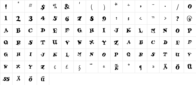 Gastronom Regular  glyph index