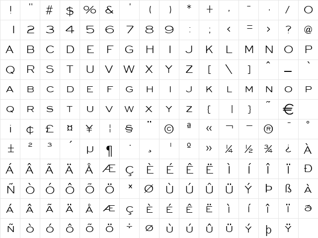 Eyeglass Normal  glyph index