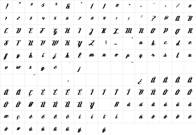 Deftone Stylus Regular  glyph index