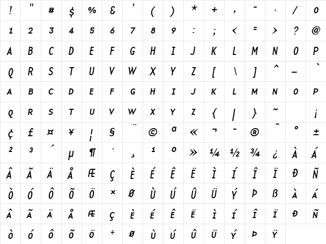 BaseTwelveSansSCI Roman  glyph index