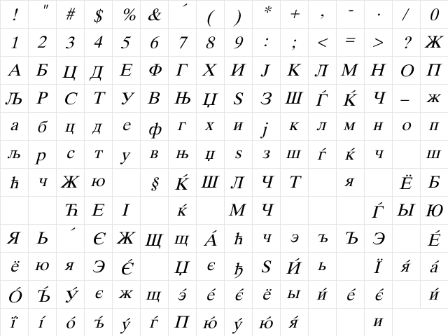 MKDTIMES Italic  glyph index