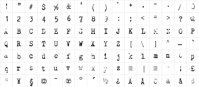 Why do we blink so frequently? Regular  glyph index