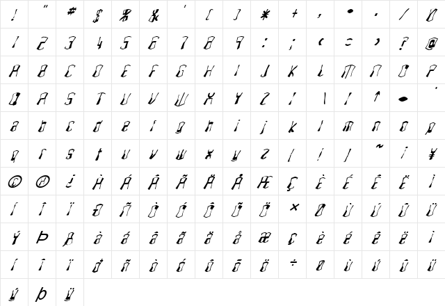 FZ WARPED 4 ITALIC Normal  glyph index