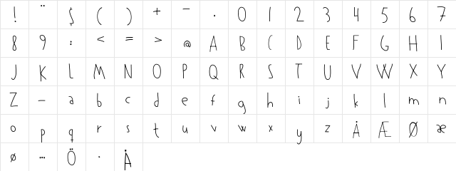 Kowalski Regular  glyph index