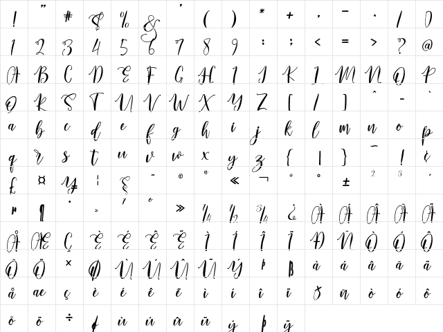 Lovely Buttering Script Regular  glyph index