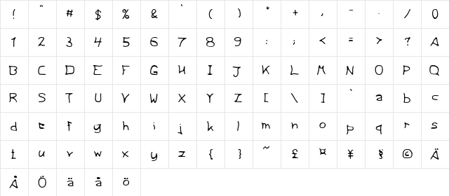 thirtyeight Regular  glyph index