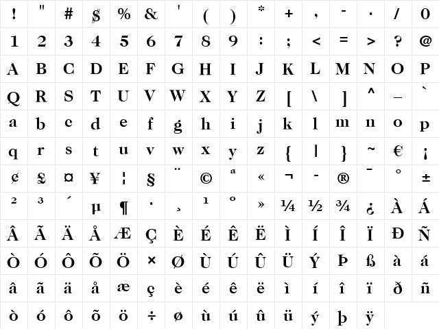 Caslon 224 LT Medium Bold  glyph index