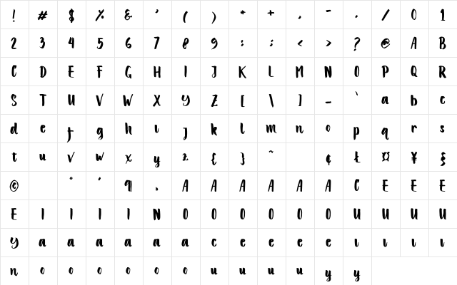 Chocolatos Regular  glyph index