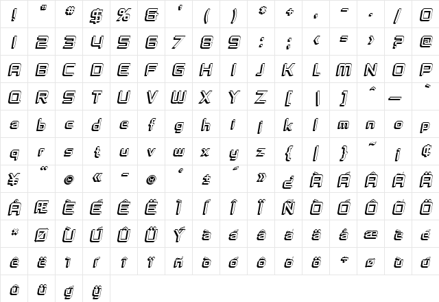 SF Fedora Titles Shadow Italic  glyph index