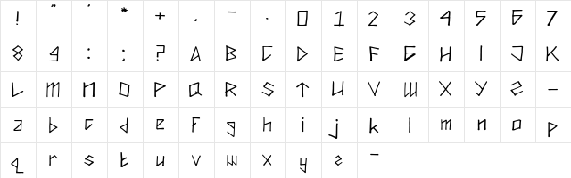 GREENDAY Regular  glyph index