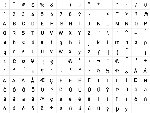 FetteMittelschrift Regular  glyph index