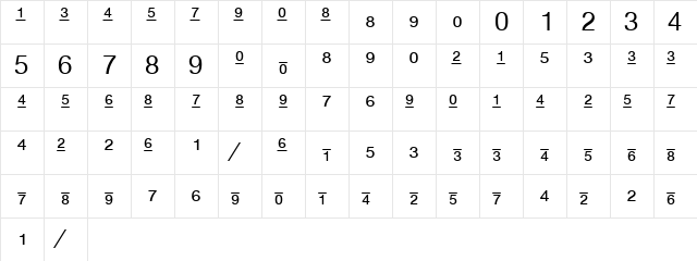 Helvetica Regular  glyph index