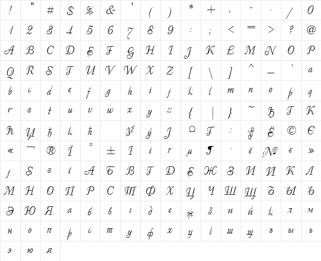 Decor Cyrillic@  glyph index