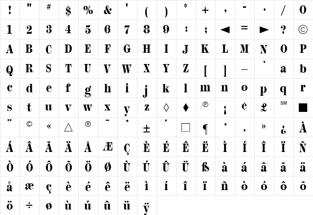 CgModern Medium  glyph index