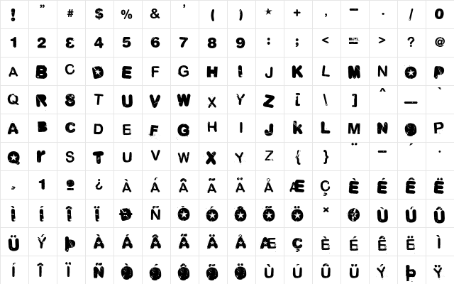 Malgecito Regular  glyph index