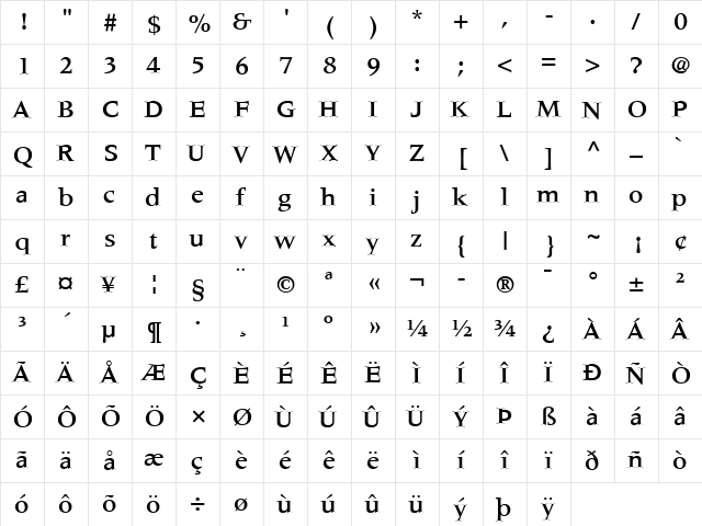 Meridien LT Medium Regular  glyph index