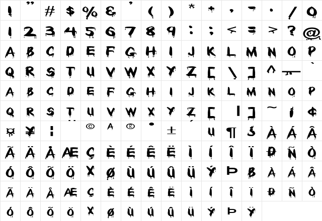blood Normal  glyph index