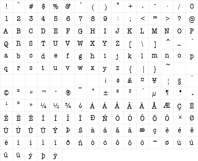 Headline-Condensed Normal  glyph index