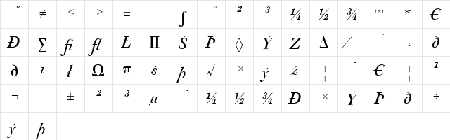 Acanthus Italic  glyph index
