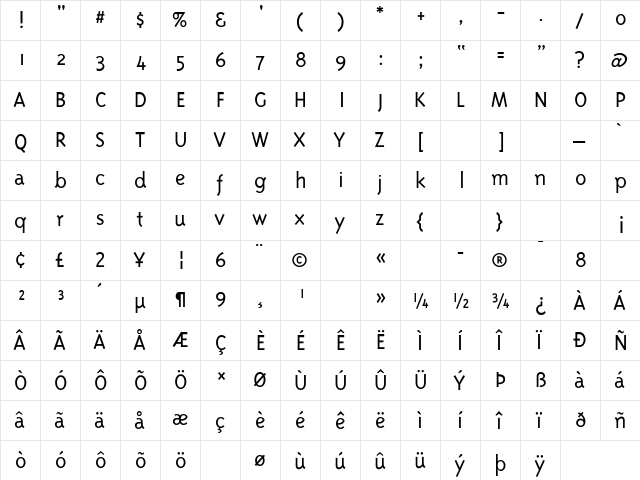 PannikinLightSSK Regular  glyph index