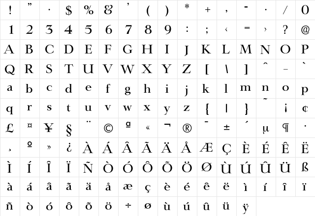 Lingwood-Medium Regular  glyph index