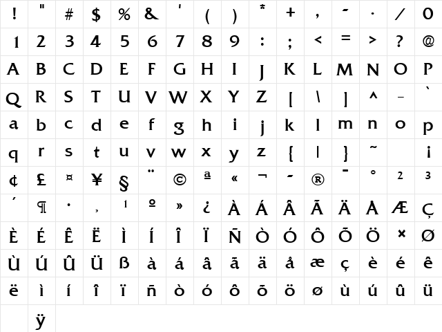 Quadrat Bold  glyph index