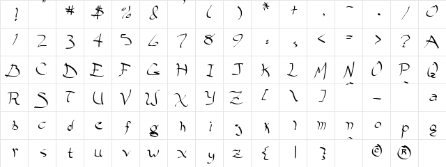 Spazoid Regular  glyph index