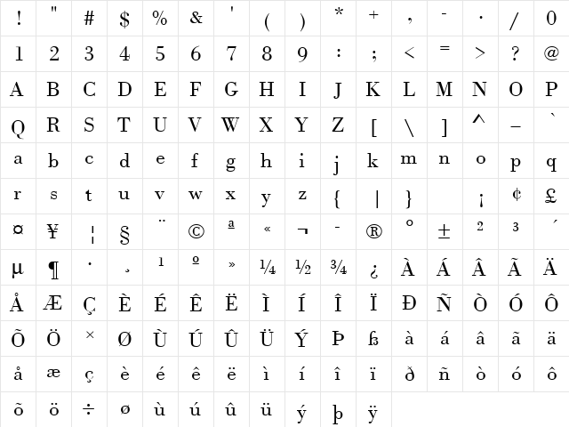 URWBodoniTLigWid Regular  glyph index